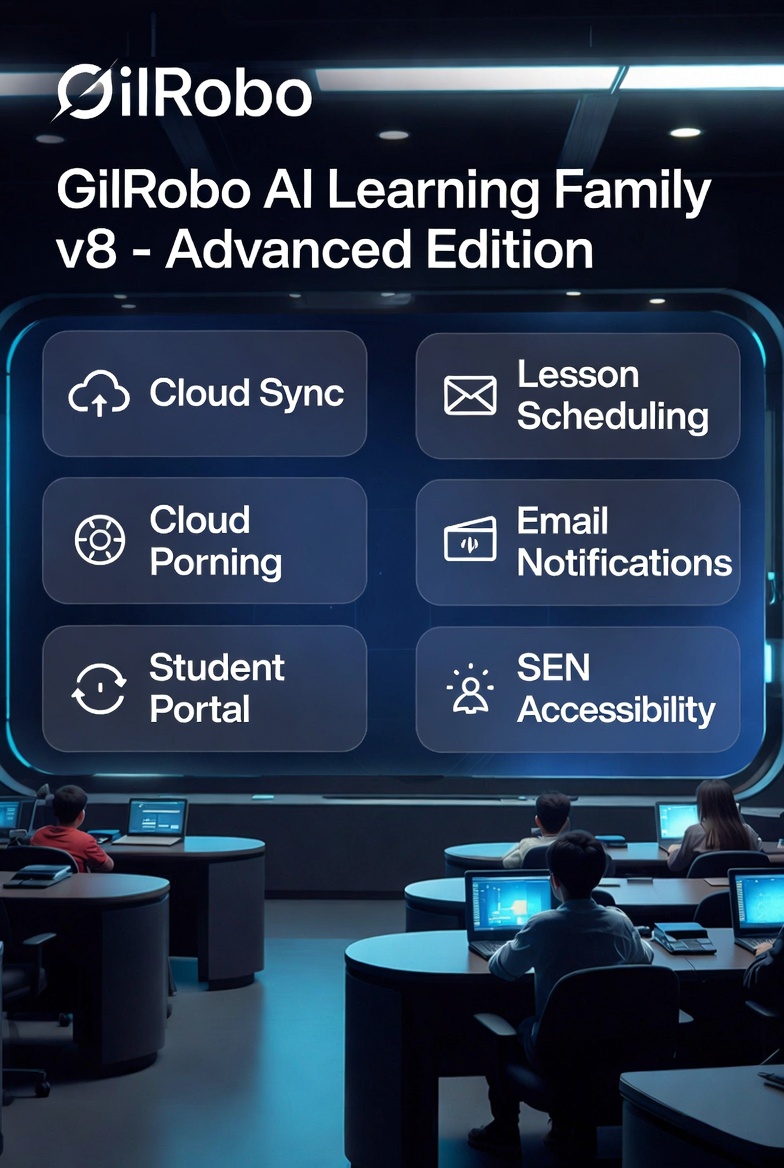GilRobo AI Learning Family 16 v9 (Shared) (30Days/720 Hours) - Image 2